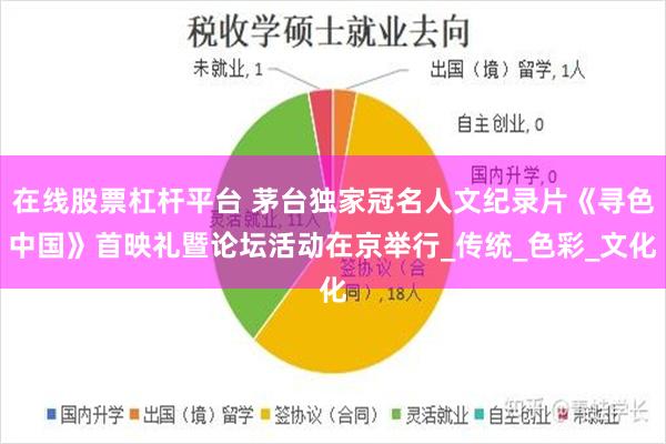 在线股票杠杆平台 茅台独家冠名人文纪录片《寻色中国》首映礼暨论坛活动在京举行_传统_色彩_文化