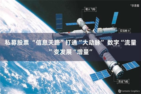 私募股票 “信息天路”打通“大动脉” 数字“流量”变发展“增量”