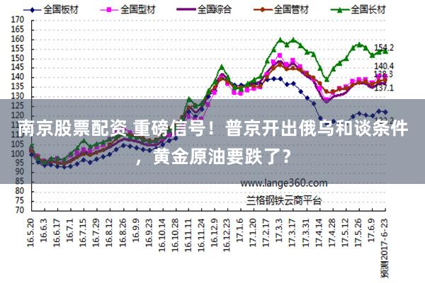 南京股票配资 重磅信号！普京开出俄乌和谈条件，黄金原油要跌了？