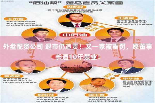 外盘配资公司 退市仍追责！又一家被重罚，原董事长遭10年禁业！