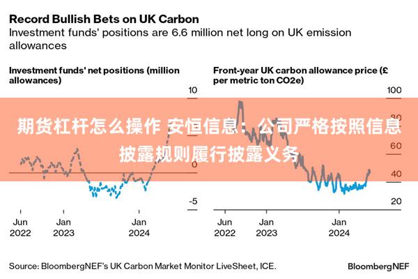 期货杠杆怎么操作 安恒信息：公司严格按照信息披露规则履行披露义务
